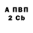Бутират GHB Suat Buba